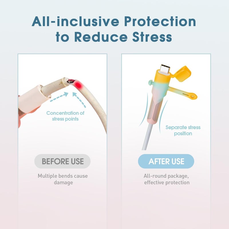 RAWILL Silicone Charger Cable Protectors Compatible, 6 Sets Data Cable Protector Cover, Cord Organizer & Dustproof (Type C to Lightning) - Image 5